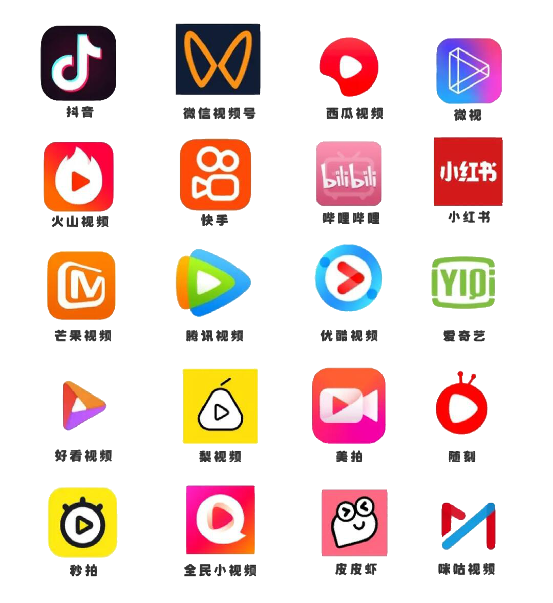 一碗肉案例1